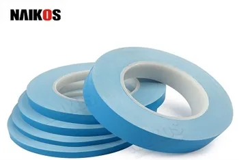 Tipuri de bandă termică